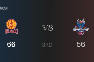 山西三节领先山东，张宁得到18分，刘毅得到14分